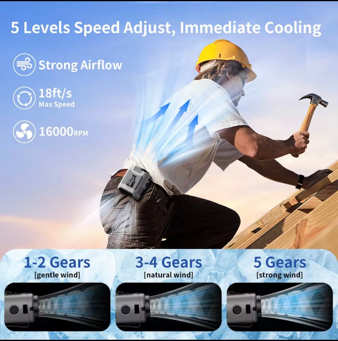 3in1 summer waist Dual blade fan - ZONIX STORE